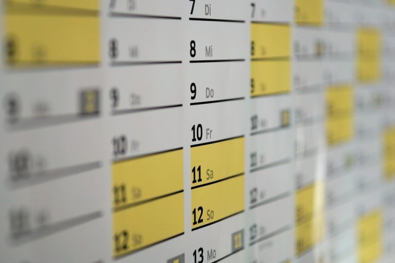 ¿Cuánto dura un Plan de Igualdad?